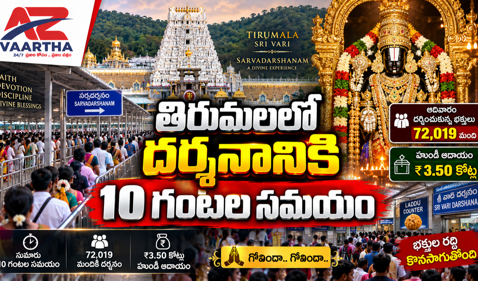 శ్రీవారి సర్వదర్శనానికి 10 గంటలు