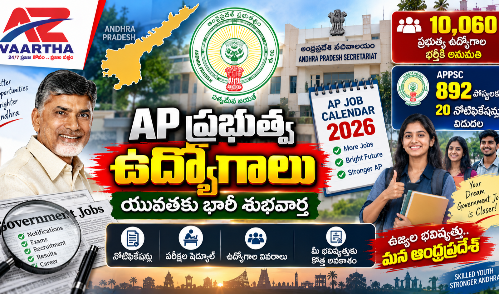 ఏపీలో 10,060 ప్రభుత్వ ఉద్యోగాల భర్తీకి గ్రీన్‌సిగ్నల్