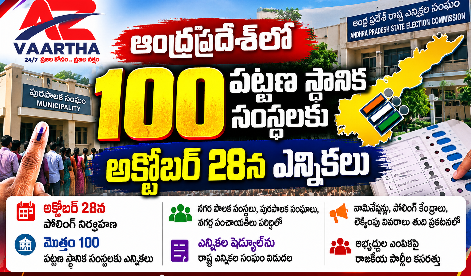 ఏపీలో 100 పట్టణ స్థానిక సంస్థలకు అక్టోబర్ 28న ఎన్నికలు